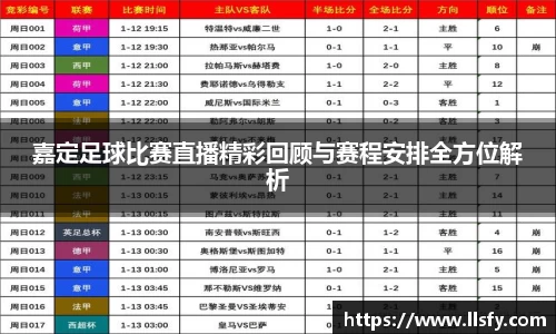 嘉定足球比赛直播精彩回顾与赛程安排全方位解析